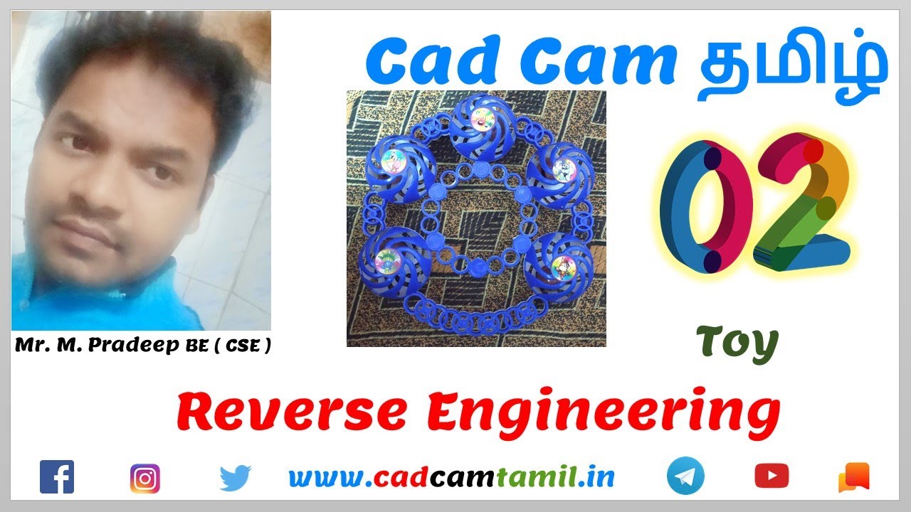 Reverse Engineering | Tamil  | 02. Toys