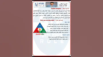 شاهد كيف تبدأ النيران بشرارة واحدة Watch How Fire Starts With A Single Spark 
