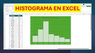 Cómo hacer un histograma en Excel #exceltips #excel
