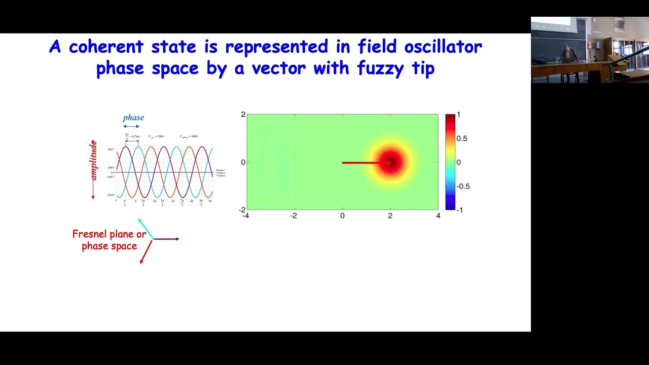 "Schrödinger cat states in Cavity and in Circuit QED", Prof. Serge Haroche, Lecture 15, part 1
