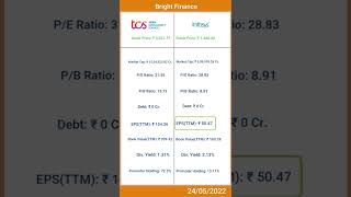 Tcs Vs Infosys  Who Is The Best