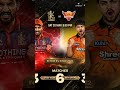 RCB # support for RCB