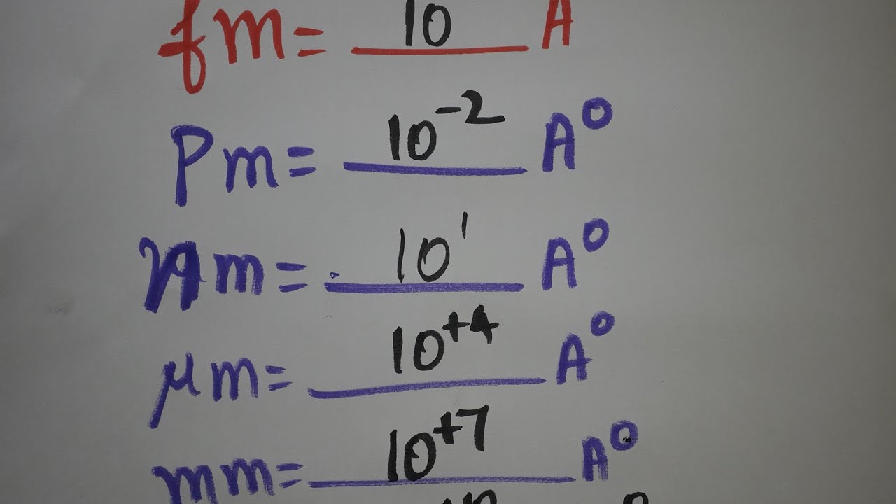 femtometer-pecometer-nanometer-micrometer-millimetre-m-to-angstrom-unit-youtube
