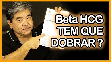 Como saber se o beta está evoluindo?