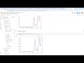 Genetic Algorithm - The 8 Distributions (w/ better evo.)