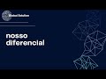 Focus Together: Solução de Edge Computing para Saúde no Trabalho Remoto - Global Solution 2025