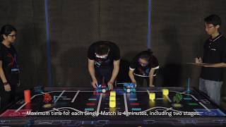 Entrenamiento para Arbitros MakeX - MakeX Starter   Referee Training