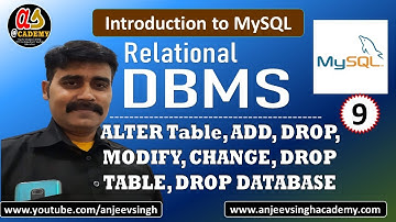 MySQL Tutorial | ALTER TABLE - ADD, MODIFY, CHANGE, DROP | DROP TABLE, DROP DATABASES