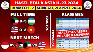 Hasil Piala Asia U23 2024 - Kuwait vs Uzbekistan U23 - Klasemen Piala Asia U23 Qatar 2024 Terbaru