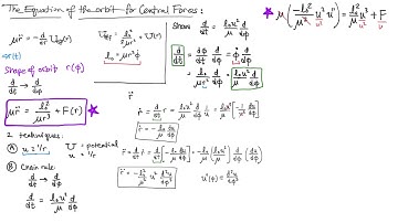 43 Central forces, the equation of the orbit