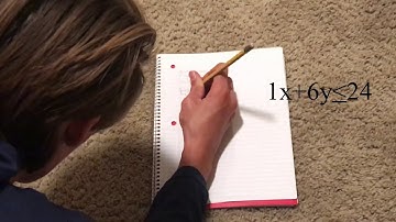 Algebra II Linear Programming