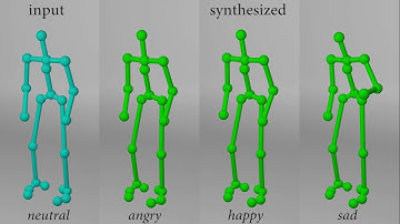 Computers - Emotion Transfer for 3D Hand and Full Body Motion using StarGAN