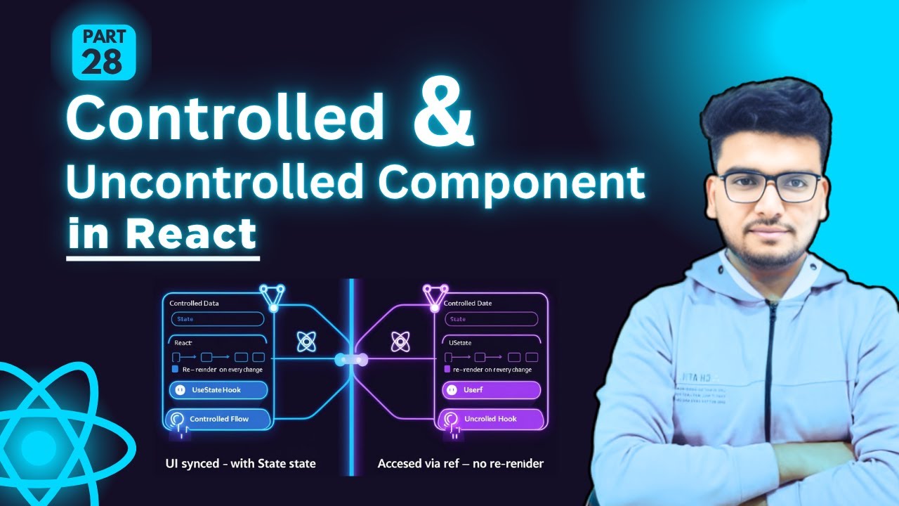 Controlled VS Uncontrolled Component | Uncontrolled Component in React ...