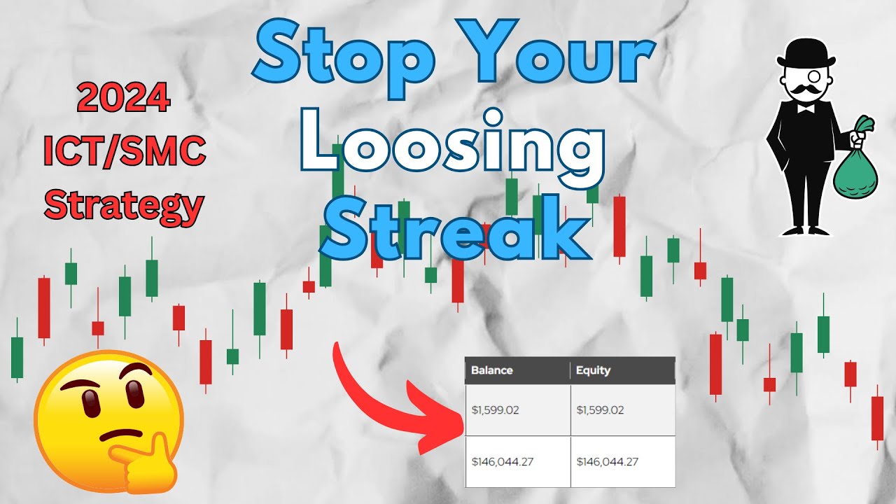 The SMC Trading Strategy That Made me 100k+ in 2024 (Step By Step ...