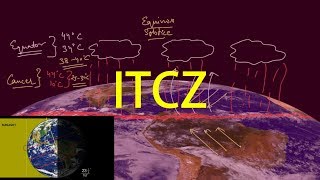 Inter Tropical Convergence Zone (ITCZ) | Full Explanation