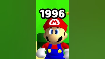 The Evolution of Mario...
