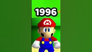 The Evolution of Mario...