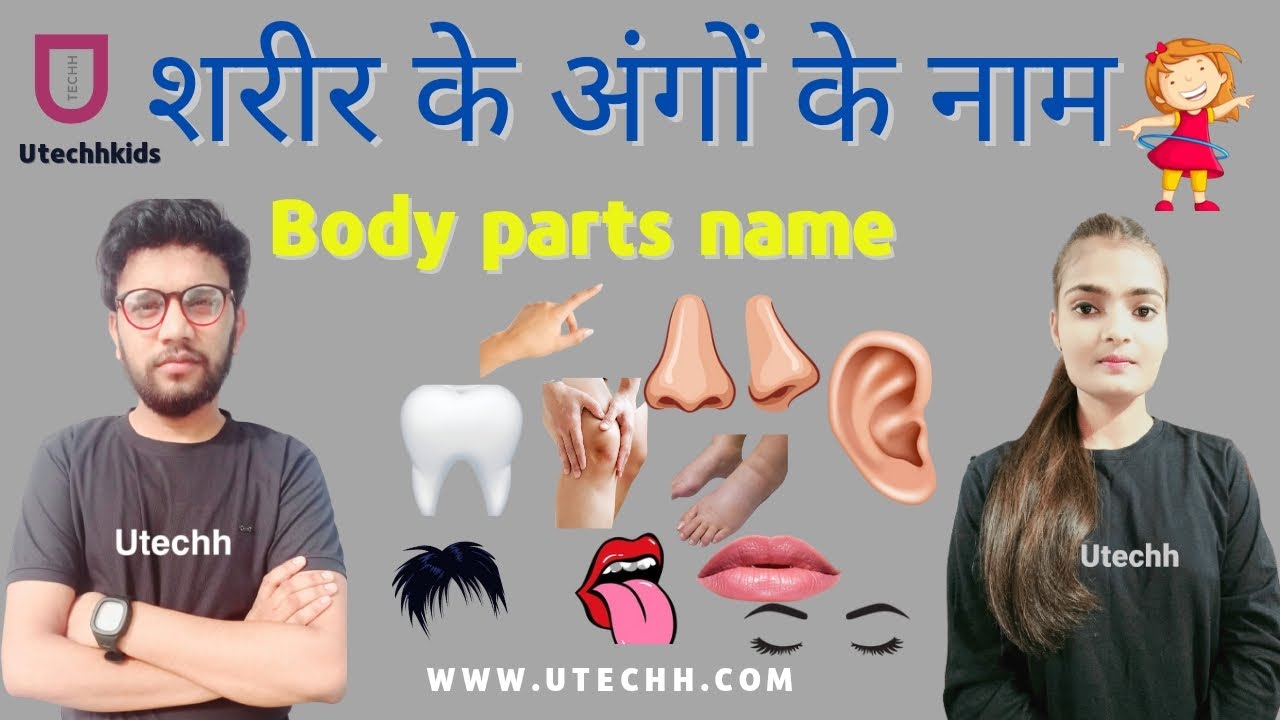 Learn Parts Of Body Name Parts Of Body Name In English Human Body learn-parts-of-body-name-parts-of-body-name-in-english-human-body