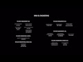 Uncharted The Lost Legacy Part 3