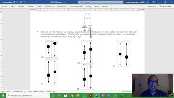 2.1-09 Free-Body Diagram for an Atwood