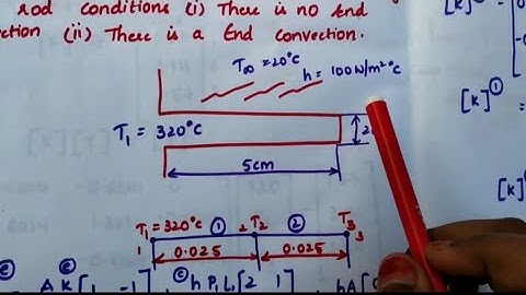 FEM: HEAT TRANSFER {FIN} ANALYSIS PROBLEM