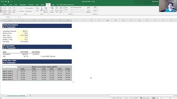Introduction to Creating the Sweet Spot Table (Venture Capital)