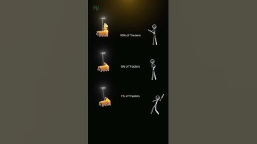 Why 99% of Traders Fail (And How to Join the 1%)"