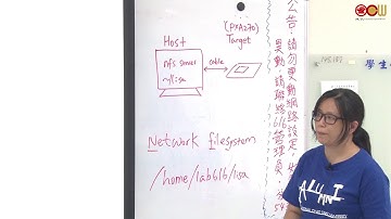 Lec03 嵌入式作業系統 Lab 1: Getting Started