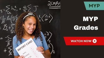 How MYP grades are determined