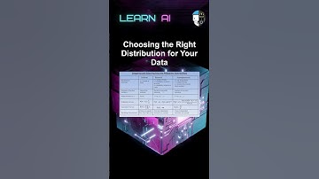 Choosing the Right Distribution for Your Data #ai #artificialintelligence #machinelearning #aiagent