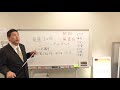 無料無責任相談会の開催について