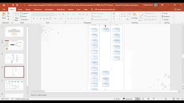 Tugas Presentasi Use Case Diagram Mata Kuliah SISTEM INFORMASI LOGISTIK