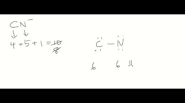 Lewis Structure for Cyanide Anion CN-