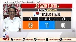 'റായ്ബറേലിയിൽ രാഹുൽ ​ഗാന്ധി ജയിക്കാൻ 50-50 ചാൻസ് ആണുള്ളത്'