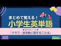 シリーズで覚える小学生英語＜１０＞【クラブ・部活動】まとめて覚えよう！