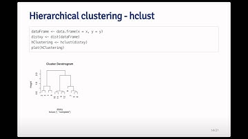 Hierarchical Clustering part 2 HD 720p