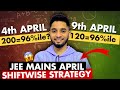 Jee mains 2024 april attempt shiftwise strategy