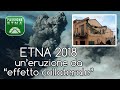 Etna 2018 - Un'eruzione da "effetto collaterale" (documentario eruzione/terremoto)