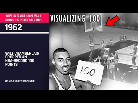 Wilt Chamberlain  Great Black Heroes