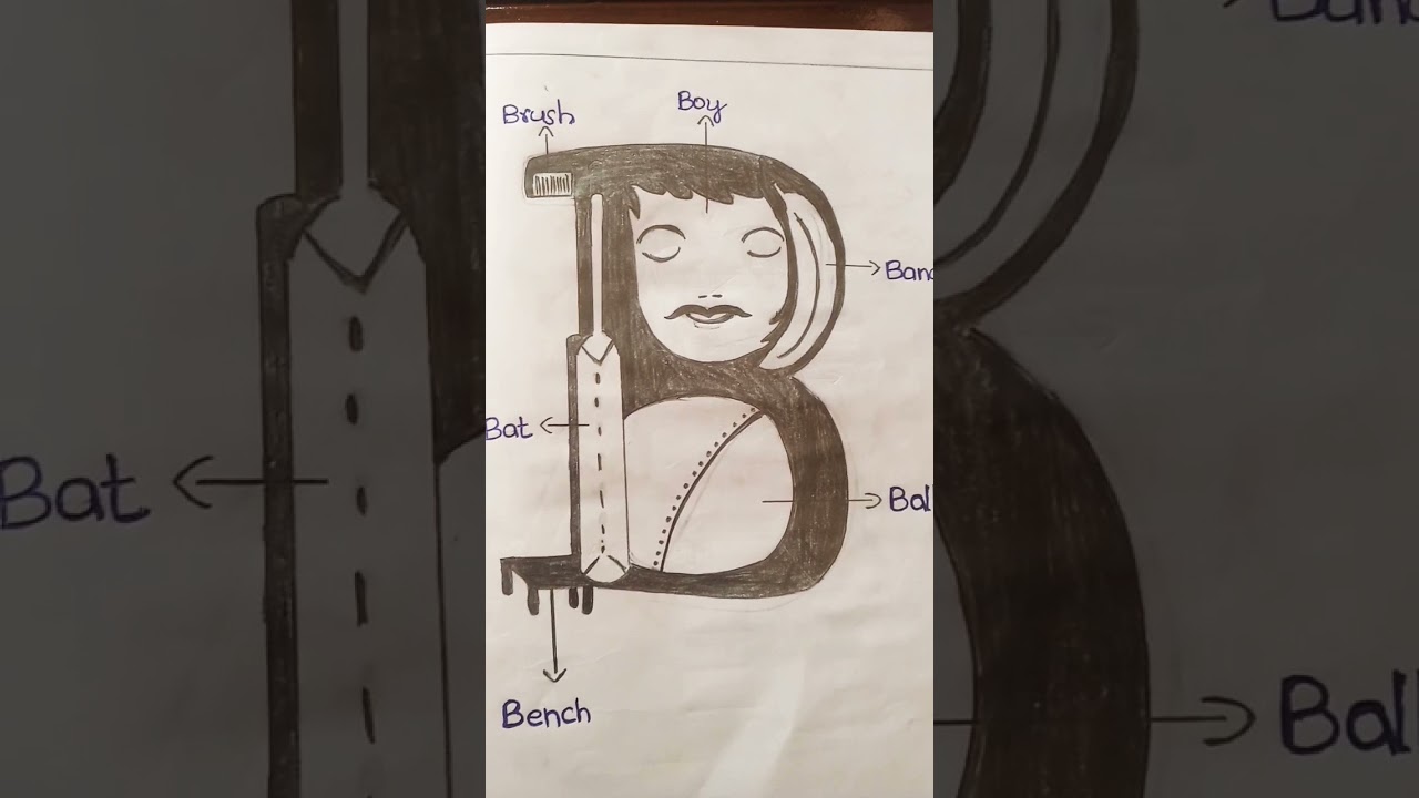 ABC..😍 // creative ideas with alphabets