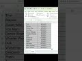 Day 101 Of 120 Days Excel | How To Filter Values In Excel | #excelchallenge