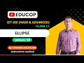 Ellipse | Lec-09 | Director Circle/Chord of Contact/Pair of Tangents | @Educop_chandanjhaips