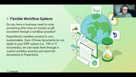 PaperSave 7 Cloud from A to Z