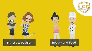 Loyal Fans Only 2d Animated Explainer Video | Made In Vyond By Awais Animation