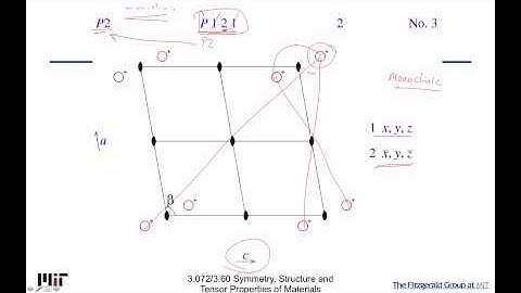 Symmetry Structure and Tensor Properties of Materials Lecture 63