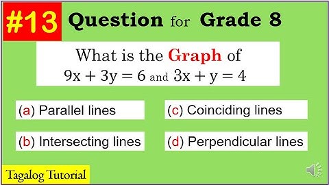 Graph of system of linear equations #parallel #coinciding #intersecting