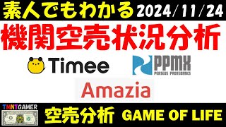 【空売分析】タイミー・ペルセウスプロテオミクス・Amazia【元TMNTGAMER】