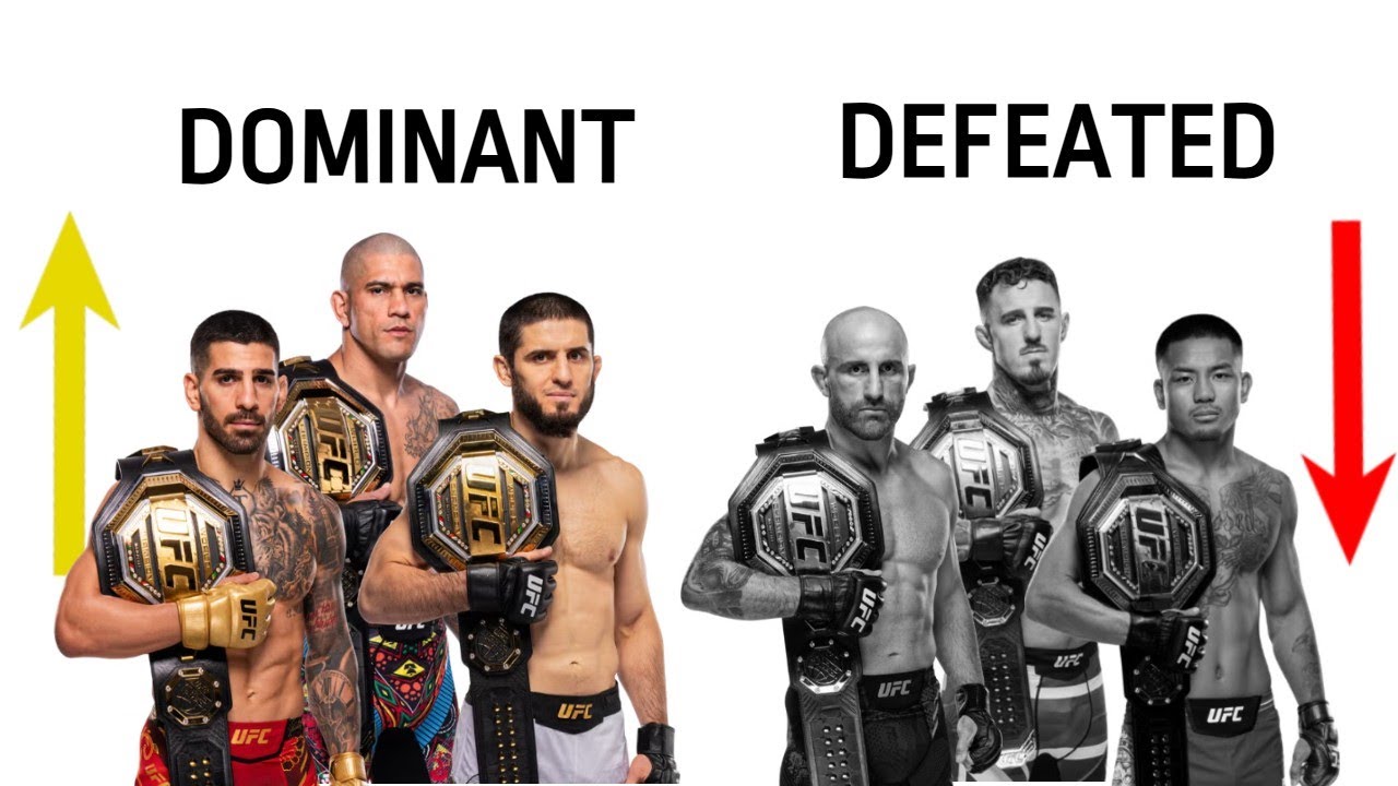 Predicting Who will Be UFC Champion In 2026
