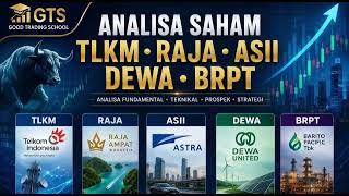 📈 Analisa Saham TLKM, RAJA, ASII, DEWA, BRPT | Update Pergerakan Market