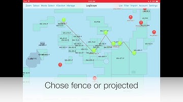 LogScope mapping and cross sections